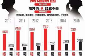 铁锋市出轨调查：最高人民法院、外交部、司法部关于我国法院和外国法院通过外交途径相互委托送达法律文书若干问题的通知1986年8月14日